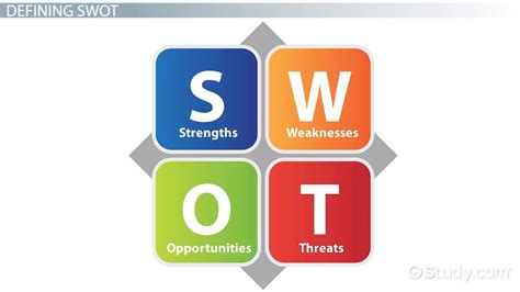 Read Computer Reservation System Swot Analysis 