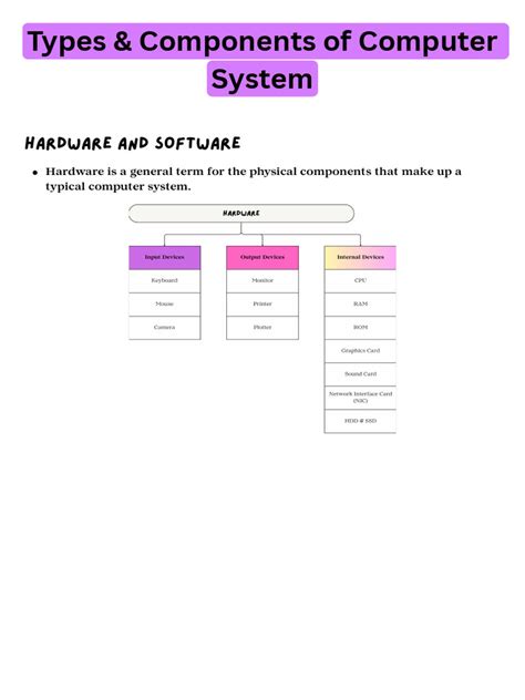 Computers As Components Solution Manual Conass