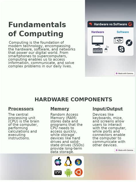 Computing Fundamentals The Theory And Practice Of Software Design With Blackbox Component Builder