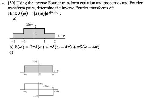 Computing Inverser Fourier Transform When Output Length Is Output In Math - Output In Math
