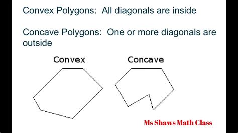 Concave Vs Convex Polygon