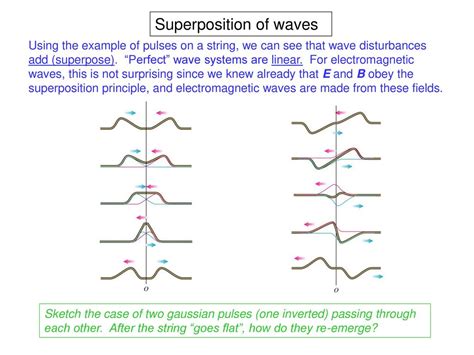 Read Online Concept Development Practice 3 Wave Superposition Answers 