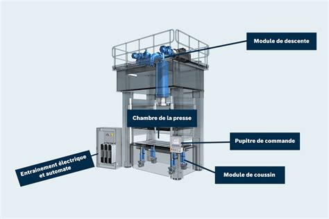 conception d une presse hydraulique de compactage