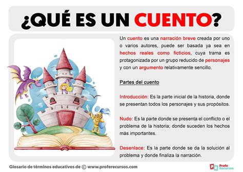 Concepto De Cuento