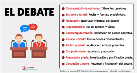 Concepto De Debate