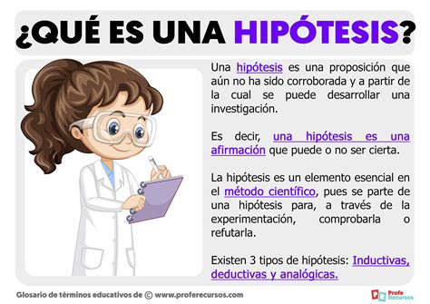 Concepto De Hipotesis
