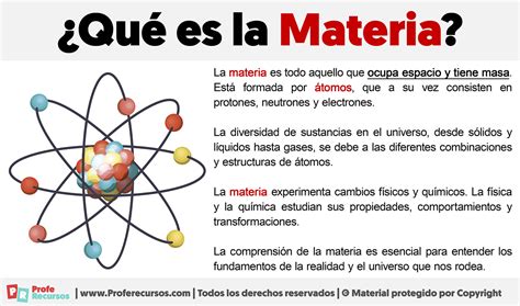 Concepto De Materia