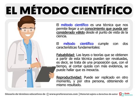 Concepto De Metodo