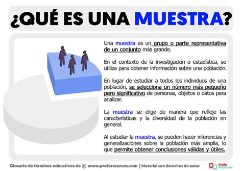 Concepto De Muestra
