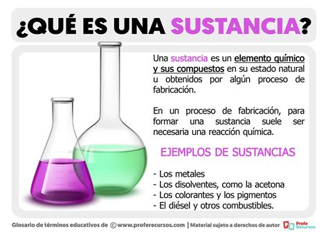 Concepto De Sustancia