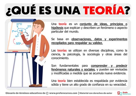Concepto De Teoria
