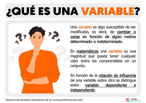 Concepto De Variable