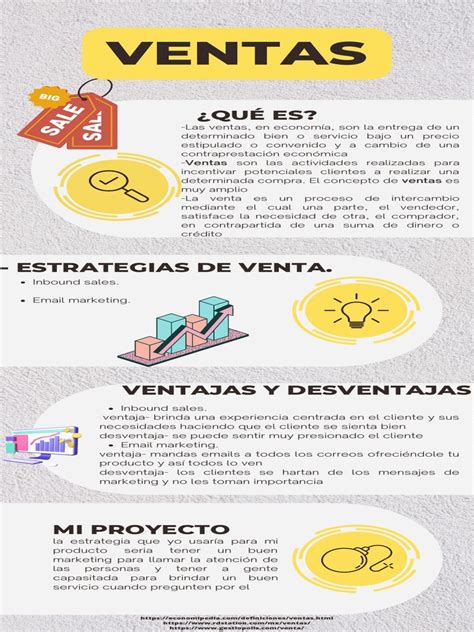 Concepto De Ventas