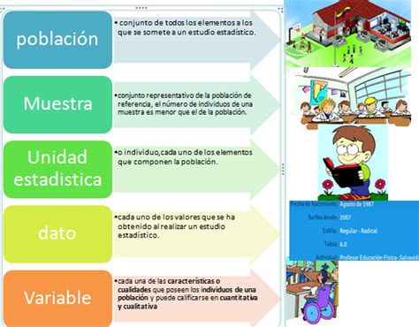 Conceptos Basicos De Estadistica