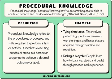 Conceptual And Procedural Knowledge The Case Of Mathematics