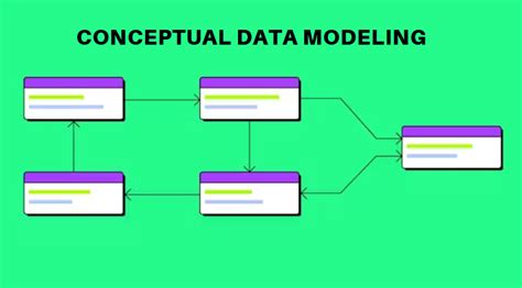 Conceptual Data Modeling And Database Design A Fully Algorithmic Approach Volume 1 The Shortest Advisable Path