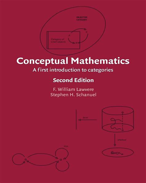 Conceptual Mathematics A First Introduction To Categories