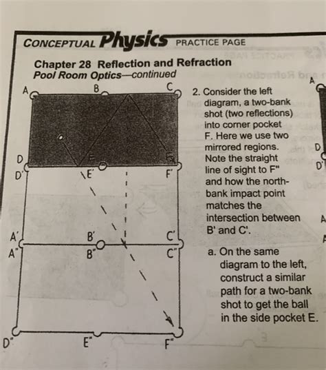 Download Conceptual Physics Chapter 28 Answers 