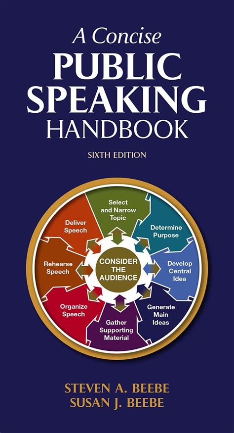 Concise Public Speaking Handbook