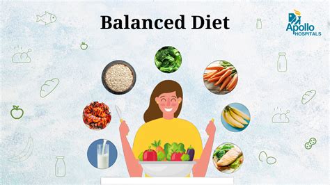 Conclusion Of Balanced Diet