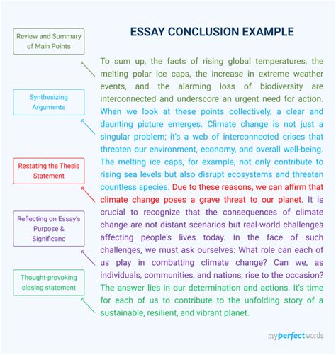 conclusion paragraph examples for biography books