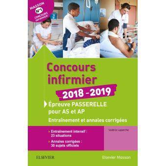 concours infirmier 2018 2019 a preuve passerelle
