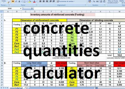 Concrete Calculator Chart