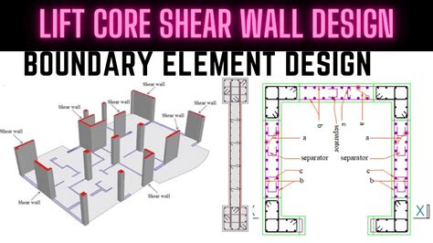 Concrete Shear Wall Design