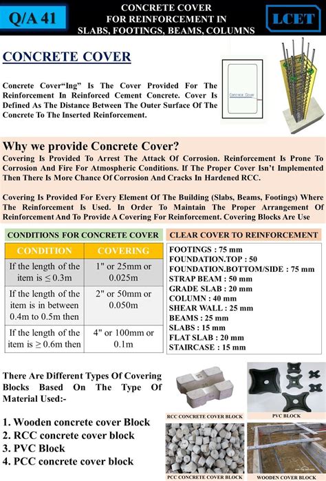Download Concrete Engineering Questions 