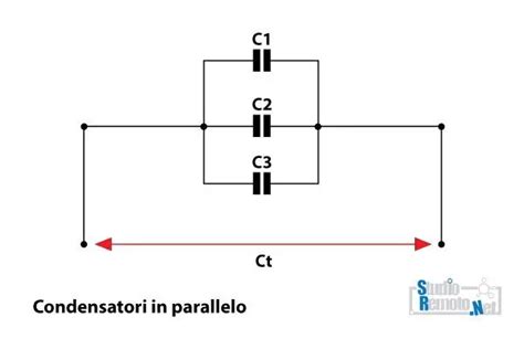 Condensatori In Parallelo
