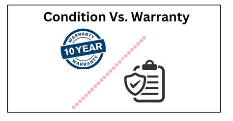 Condition And Warranty Difference