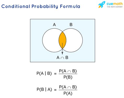 Conditional Probability Examples And Answers