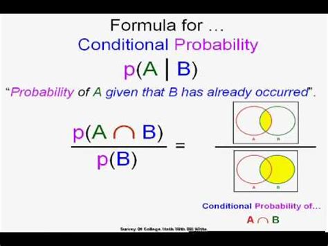 conditional probability of dependent events - Cross Validated