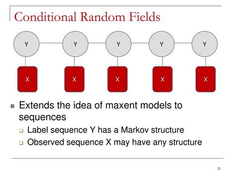 conditional random field