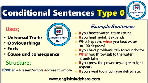 Conditional Sentence Type 0