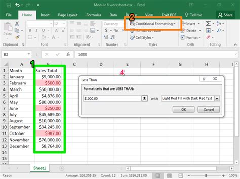 conditionalFormatting : Add conditional formatting to cells