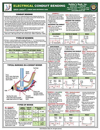 Conduit Bending Cheat Sheet