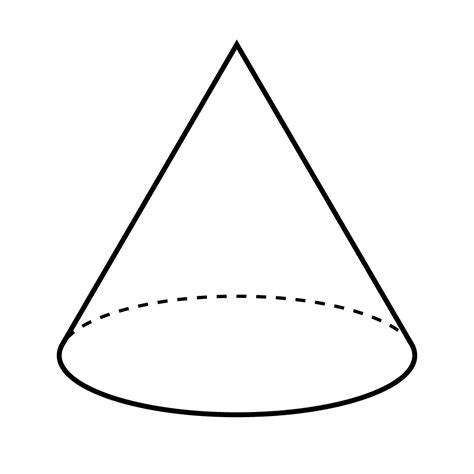 Cone Condition Wikipedia Attributes Of A Cone - Attributes Of A Cone