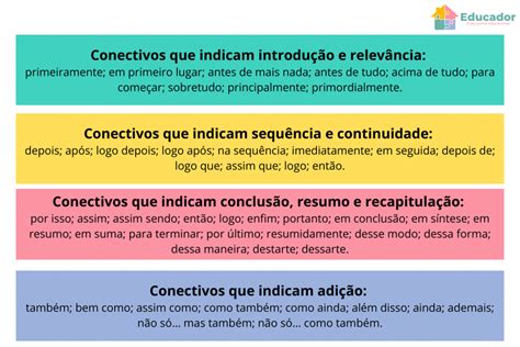 Conectivo De Conclusão