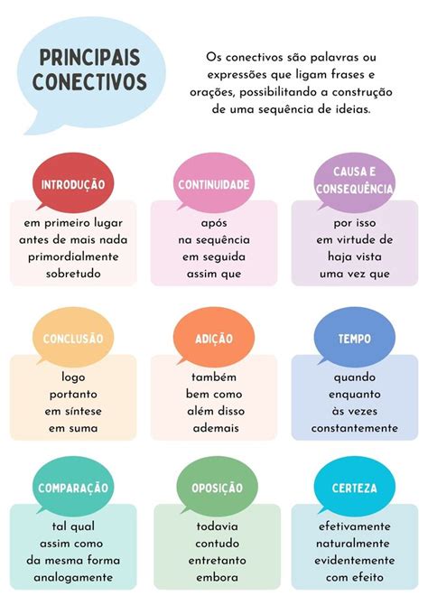 Conectivo De Oposição