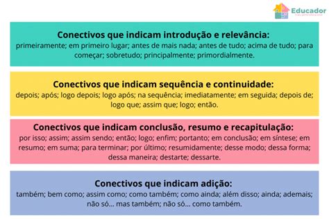 Conectivos De Continuidade