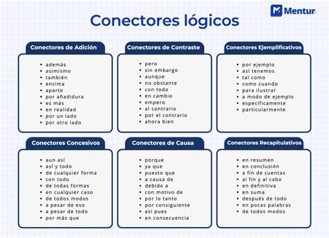 Conectores De Consecuencia