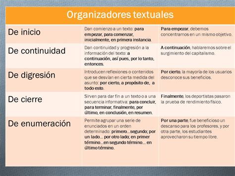 Conectores De Continuidad