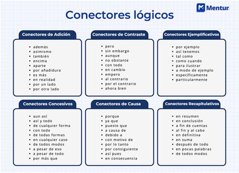 Conectores Logicos Ejemplos
