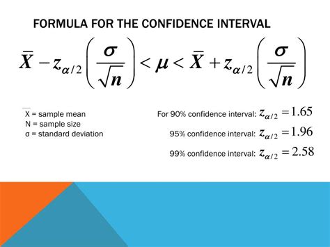 confidence interval formula matlab