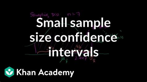 Confidence Intervals Statistics And Probability Khan Academy Confidence Interval Worksheet Answers - Confidence Interval Worksheet Answers