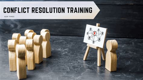 Conflict Resolution Training