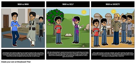 Conflicts In Kite Runner