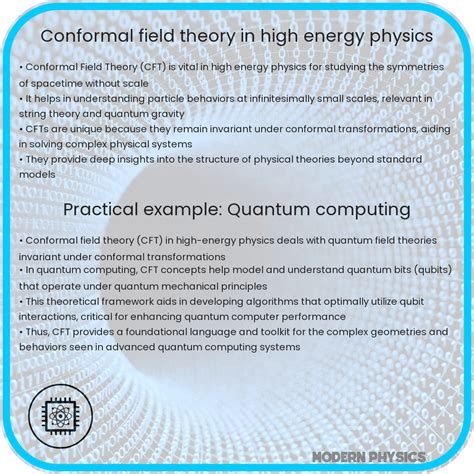 conformal field theory