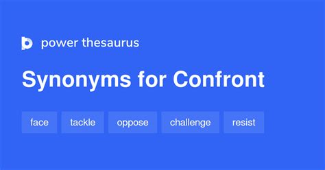 Confront Thesaurus